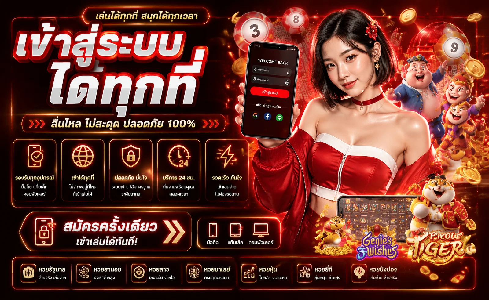 หน้าเข้าสู่ระบบ KINGROMANS Login